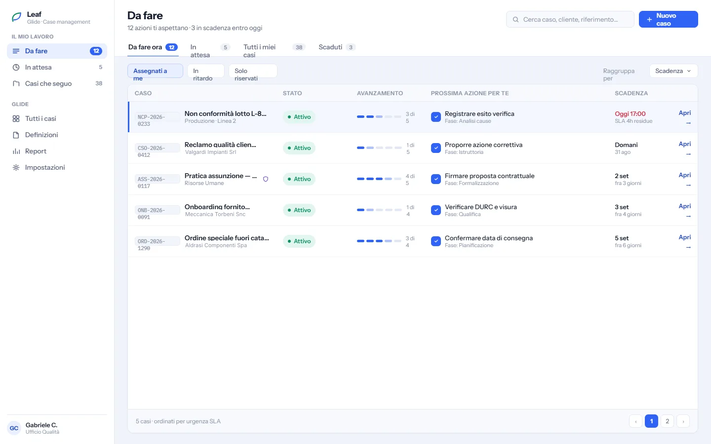 The Glide work list: cases with status, progress, the next action for you and the SLA deadline