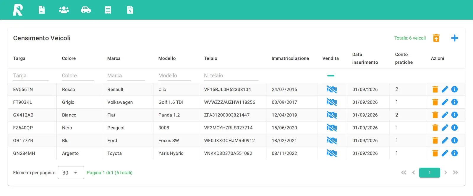 The vehicle register with plate, make, model, chassis number, registration and inspection dates